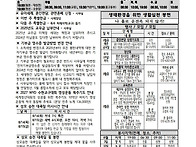 2025년 8월 3일_연중 제1..