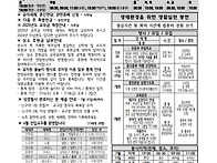 2025년 7월 13일_연중 제..