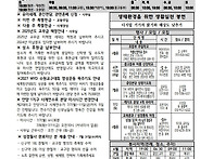 2025년 6월 29일_성 베드..