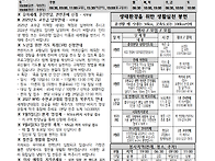 2025년 8월 17일_연중 제..