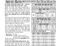 2026년 7월 12일_연중 제..