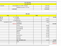 9월 보고