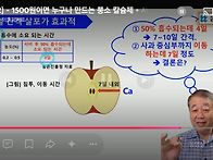 종합영양제 만들기