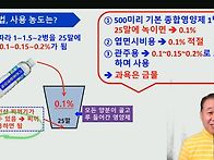 종합영양제 만들기