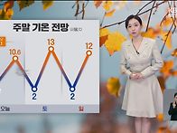 주말 큰 일교차 뉴스라인 ..