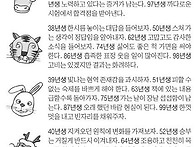 &#128219;오늘의운세 1..