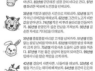 📛오늘의운세 8..