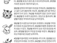 &#128219;오늘의운세 5..