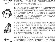 📛오늘의운세 ..
