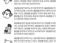 📛오늘의운세 1..