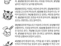 📛오늘의운세 1..