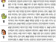 &#128219;오늘의운세 ..