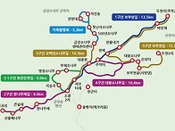 제134 차 충북 울진 금강..