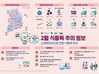 2월 식중독 주의 정보