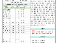 제122차-2024년10월20일(일)두타산(삼척)..