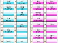 제123차-2024년11월10일 백암산 좌석배정표