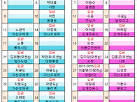 제122차-2024년10월20일 두타산 좌석배정표