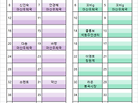 제141차 2026년4월12일(일) 주작산(강진)..