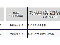 [11월 22일 금요일] 자율..