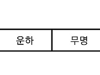 송강스님 추모사