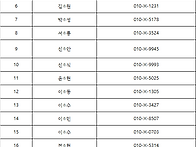 둔지미 가요제 1차(동영상..