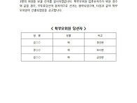 2026학년도 유치원 운영위..