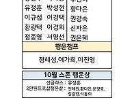 10월챔프전결과입니다