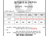 2024년 장기요양기관 평가..