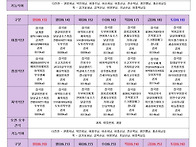 2026년 09월 식단표입니다..