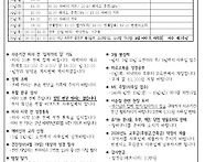 사순 제2주일 주보..