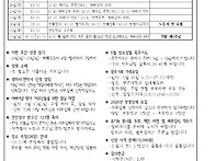 부활 제4주일(성소..