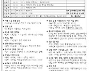 연중 제19주일 주..