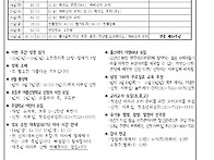 연중 제18주일 주..