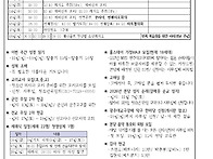 연중 제28주일(군..