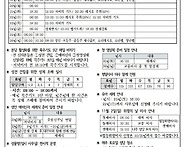 민족들의 복음화를..