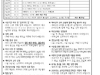 사순 제1주일 주보..