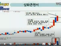 거래량 올가미 응용 09