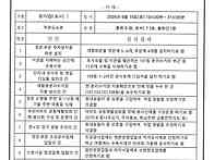 제5기 3차회의 주요사항 ..