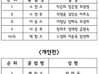 24년 5월 여성상주대항전