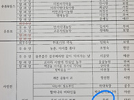 이게, 뭔 일일까요 ? &#..