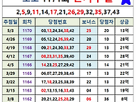 1171회대비 - 천..