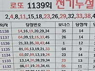 1139회 - 천기누설..