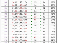 [1140회차] - ..