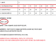 [1236회차] - ..