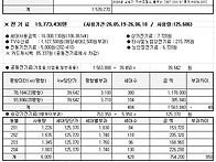 2026년도 07월 고지분＜2..