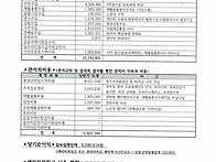2026년 상반기 ＜잡수입의..