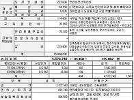 2026년도 06월 고지분 ＜..
