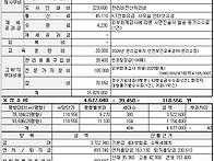2026년도 10월 고지분 ＜..