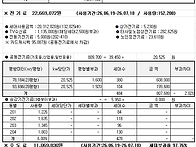 2026년도 08월 고지분 ＜..