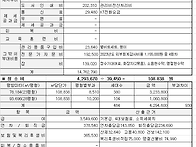 2024년도 10월 고지분&#65308;2..